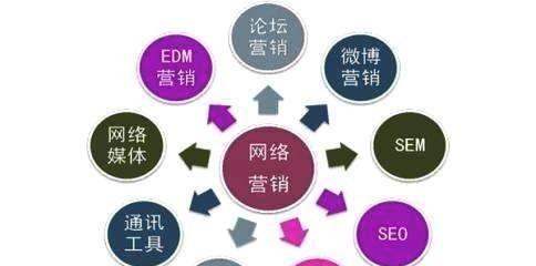 兼职SEO与全职SEO的区别（探究兼职SEO是否等同于全职SEO）