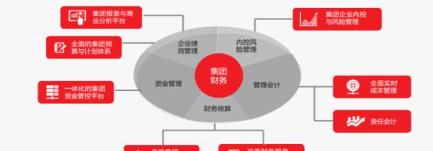 建立多元化库，提高搜索引擎优化效果（打造个性化，推动企业网络营销）