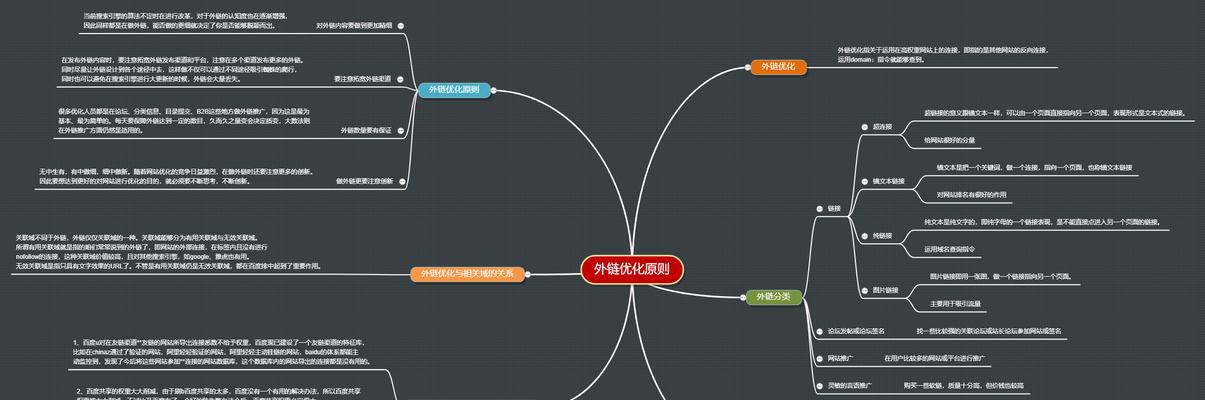 外链建设原则与注意事项（打造高质量外链，优化网站排名）