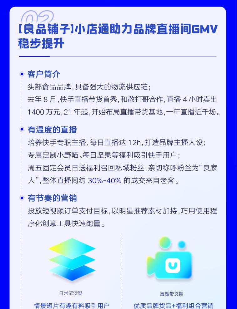 快手年货节GMV快速增量攻略（如何利用数据分析和优化策略提升年货节GMV）