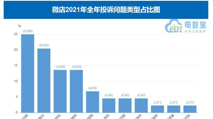 快手趣味玩物类目调整公告（趣味玩具再升级，快手重新定义玩乐）