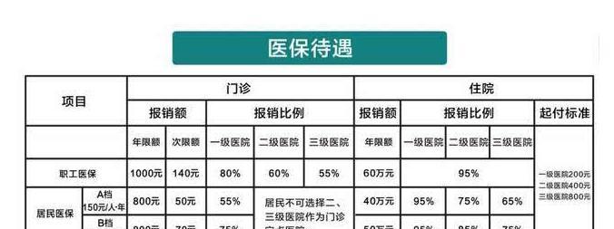 快手缺货补偿金额大揭秘！（你知道快手缺货的补偿金额是多少吗？惊人的真相揭晓！）