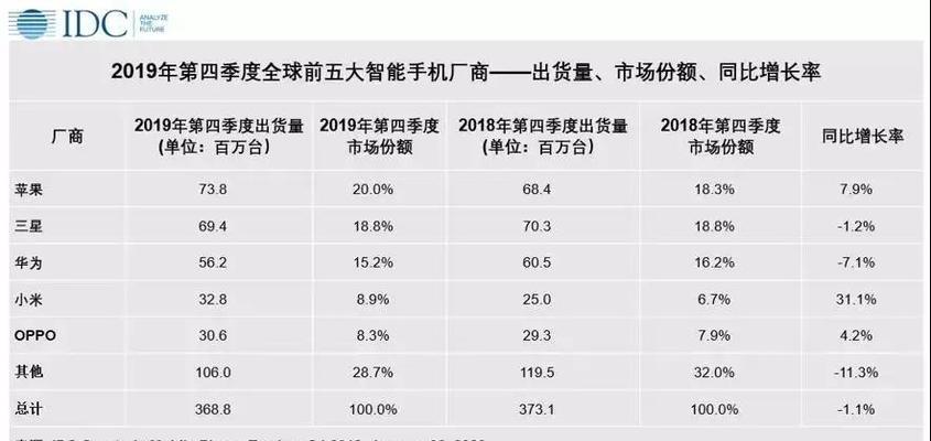 快手闪电购，让购物更便捷（掌上购物新体验，一键即可下单）