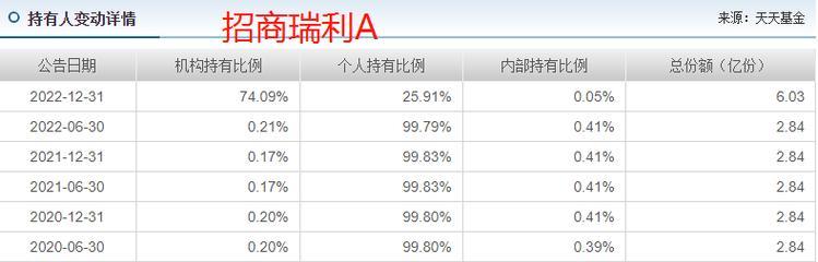 如何提高快手商家售后体验（建立顾客至上的服务理念）