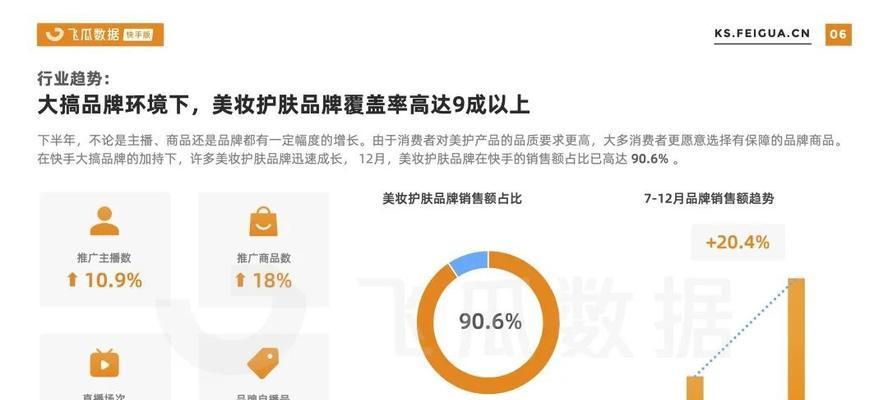 提升快手商品品质退单率的方法（15个实用技巧帮你提高快手商品品质退单率）