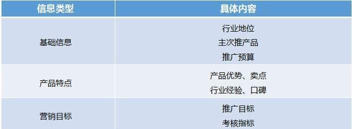 提高快手商品质量评分，让生意更红火（快手上架的商品如何提高质量评分？学会这些技巧即可）