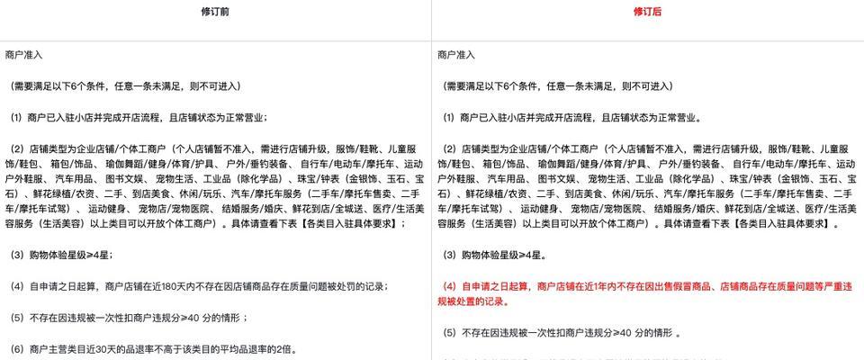 快手商品专属分销链接教程（轻松赚取佣金，成为快手商品分销达人）