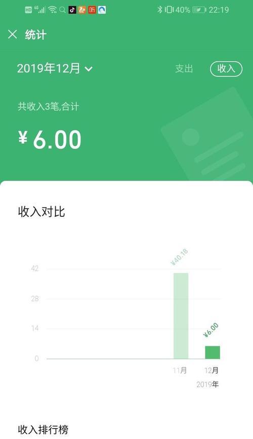 快手视频收益计算方法详解（掌握这些关键点，让你的快手收益翻倍提升）