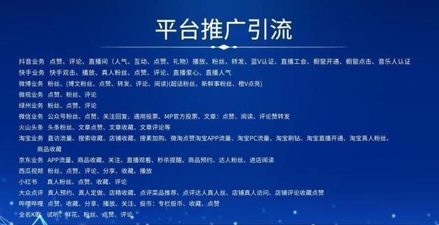 如何通过快手推广产品？（掌握以下15个条件，让您的产品在快手平台上获得更多曝光）