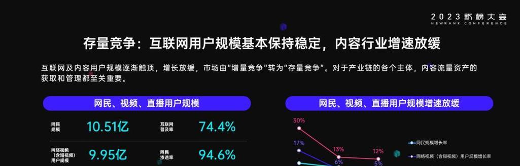 2023年快手小店春节交易流程解析（了解快手小店春节交易流程，把握机会，迎接新一年）