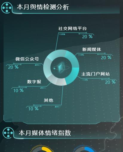 节假日网站断更，如何保障用户权益（探析网站断更对用户的影响及应对措施）