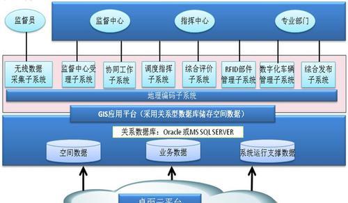 结构优化对产品品质的影响（探究结构优化如何提升产品品质）