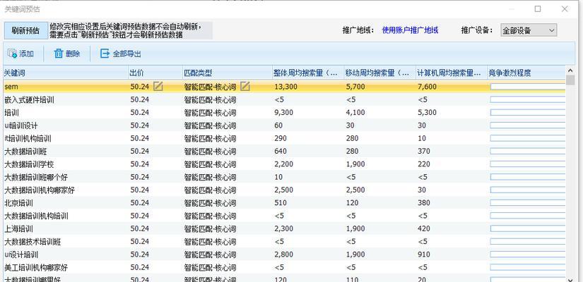 如何利用百度规划师和实时查提升SEO优化（从分析到内容优化，提高网站排名）