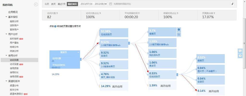 百度移动网站适配详解（生效方法与注意事项，让你的网站更好地适应移动端）