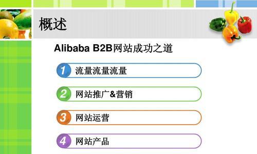 如何解决网站流量销售问题？（活动推广成为新选择，提升流量销售！）