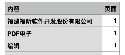 如何进行解密网站页面的布局（掌握标准化方法，提升网站排名）