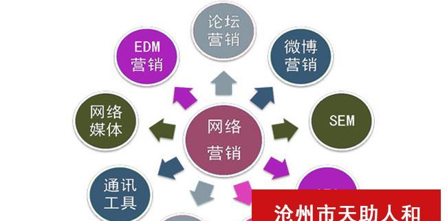 四种SEO优化师的招牌渠道详解（了解SEO优化师招揽客户的重要渠道及其优缺点）