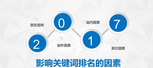 查询排名是否会对网站排名产生负面影响？（探究频繁查询排名的影响因素及应对策略）