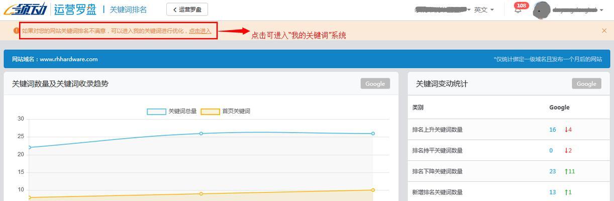 查询排名是否会对网站排名产生负面影响？（探究频繁查询排名的影响因素及应对策略）