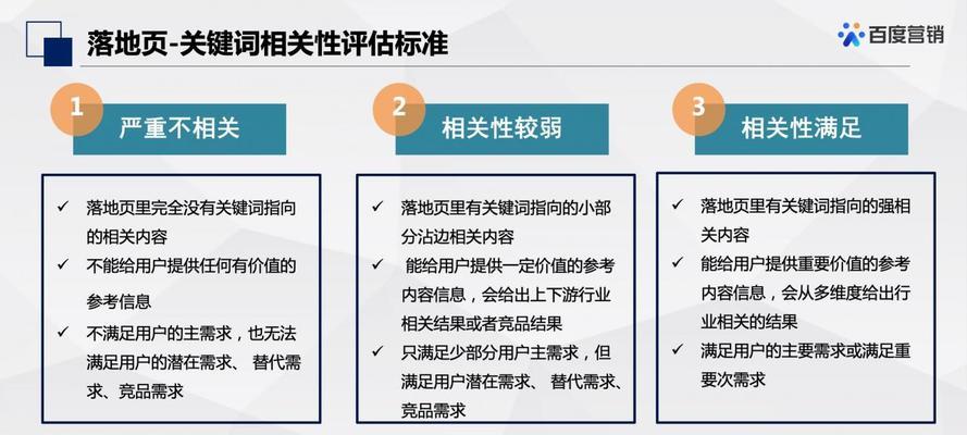 竞价促销账户布局的四个阶段（提升竞价广告效果的关键策略）