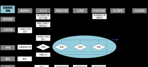 竞争产品分析在网站优化中的重要性（如何进行竞争产品分析，提高网站排名？）