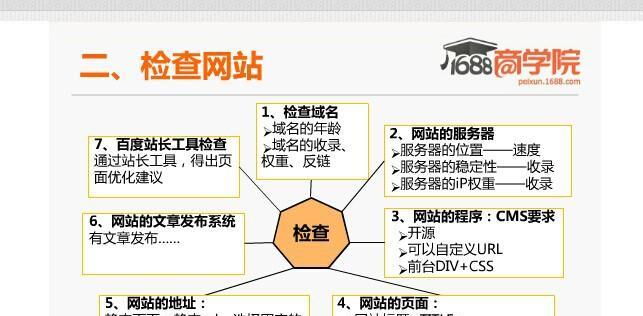 如何全面了解网站优化调整？（掌握优化调整策略，提高网站流量和转化率）