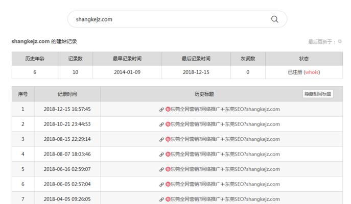 老域名是否会影响网站排名？-详细解析