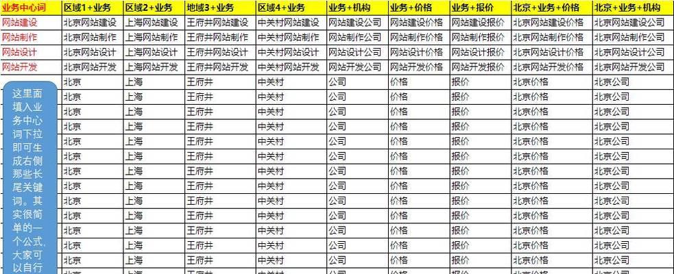 如何通过长尾排名提高网站流量？（掌握长尾优化技巧，让您的网站飞速提升）