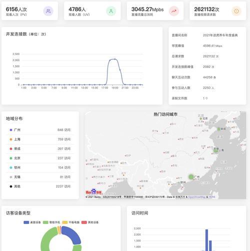 网站数据统计的重要性（从数据中获得洞察力，提升网站效益）