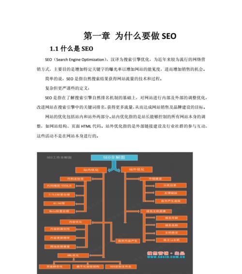 构建地方SEO传播平台的意义（优化地方品牌形象，提升本地业务）