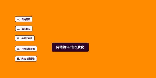 锚文本内链优化技巧大揭秘（如何通过优化锚文本内链提升网站权重？）