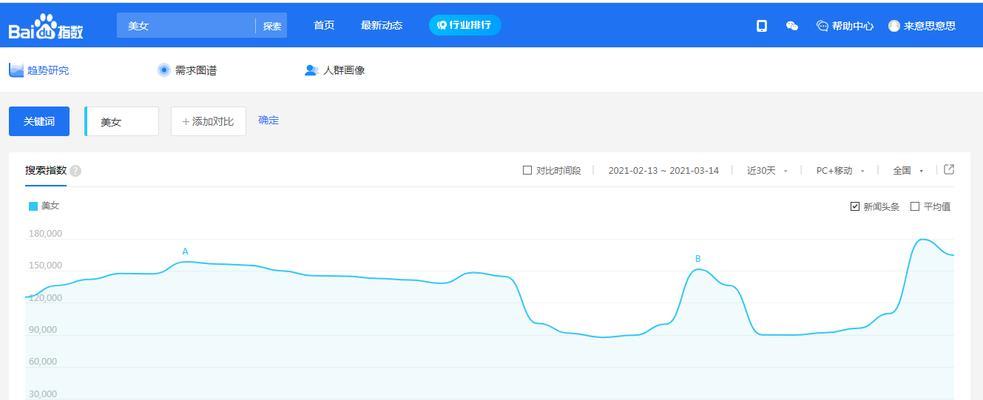 SEO优化策略（掌握新的优化思路，轻松提高网站流量）