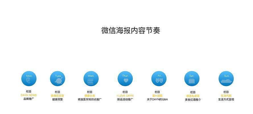 门户网站运营的核心是内容（打造优质内容，吸引用户流量增长）