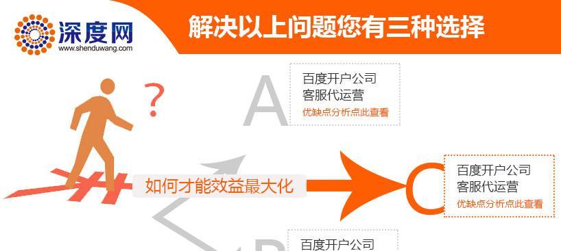 如何避免网站流量下降？（从十个方面分析流量减少的原因和解决方案）