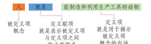 如何构建一个有关内链结构布局的主题？（如何构建一个有关内链结构布局的主题？）