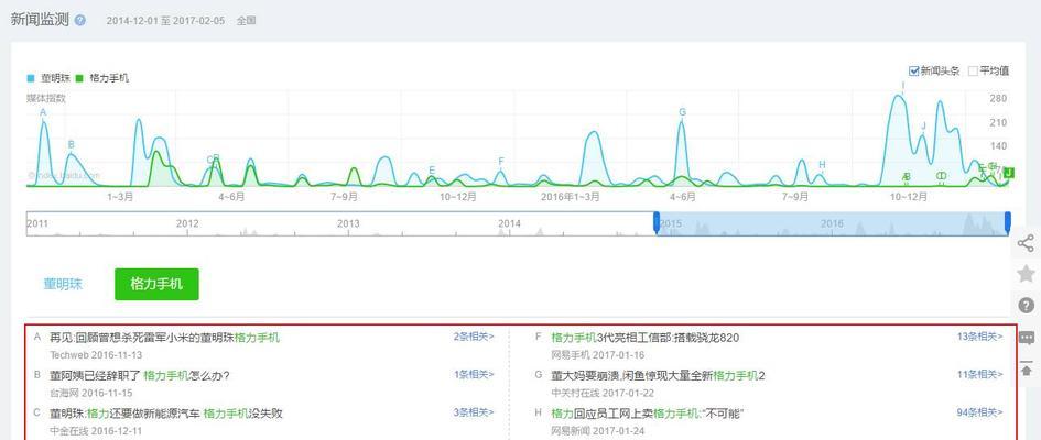 深入了解百度指数（掌握指数的计算方法和应用场景）