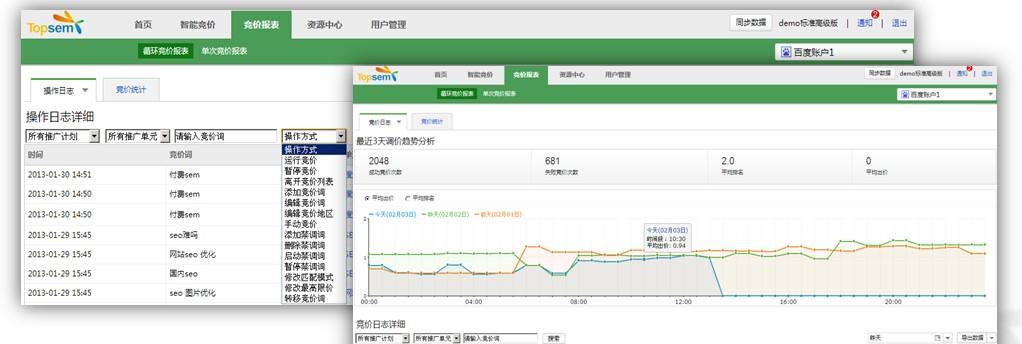 SEO投资回报率详解（优化网站流量获取长期效益，）