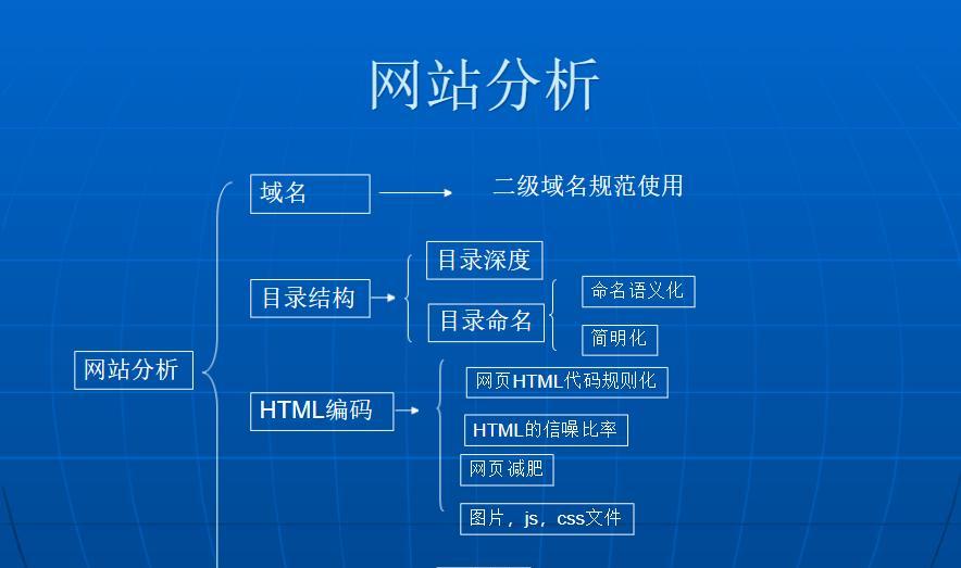 企业网络公关与SEO需求爆发，如何提升网络影响力？（打造强大网络品牌，抓住SEO新机遇）