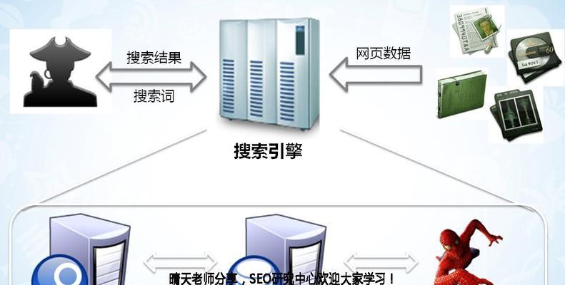 企业网站建设关键性因素剖析（掌握这些关键性因素，打造成功的企业网站）