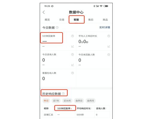 快手小店扣10分影响是什么？（深入探究快手小店扣分的原因及其对店铺运营的影响）