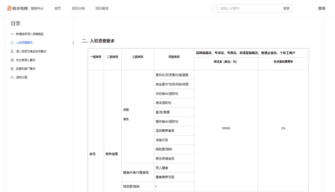 快手小店类目报白教程（教你如何正确操作快手小店的类目报白流程）