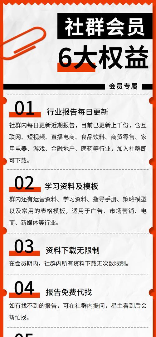 快手小店如何实现销售增长（从产品选择到推广营销，教你快速提升销售额）