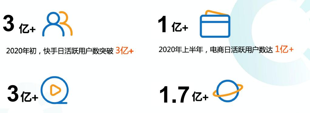 快手小店闪电购：让购物更快捷、更便利