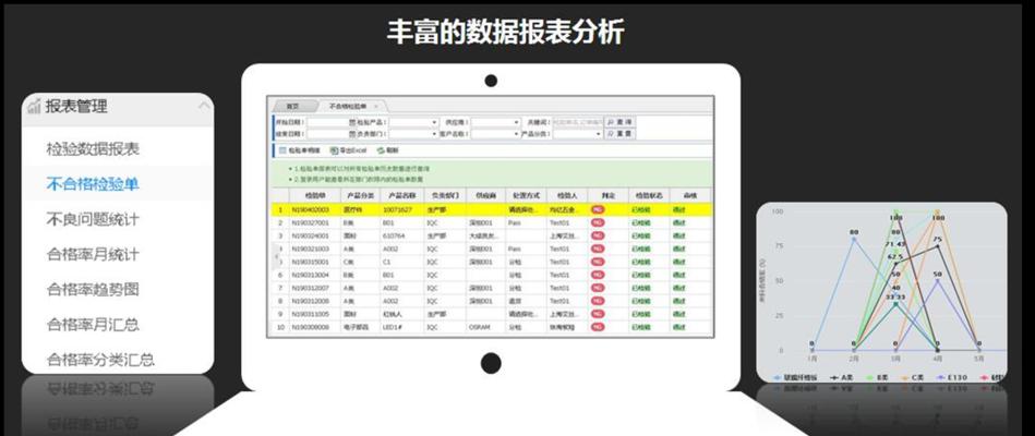 快手小店通转化跟踪数据报表如何查看