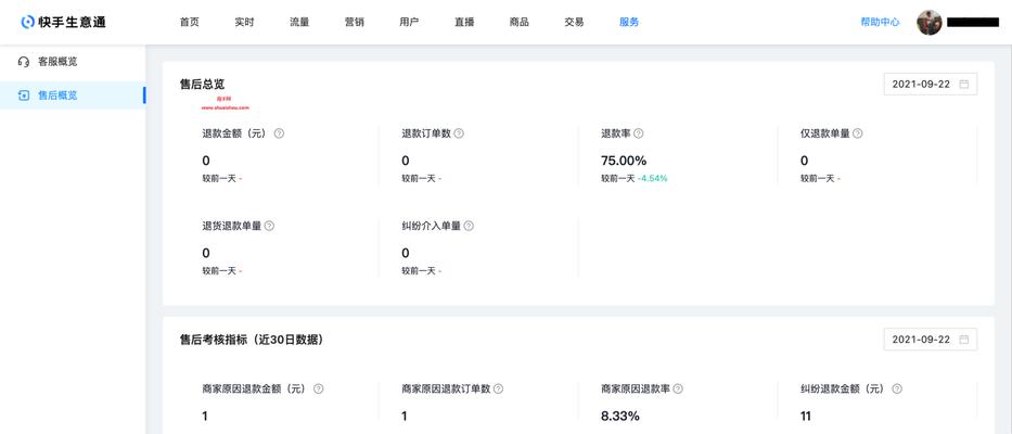 快手小店退货需自付邮费？（解析快手小店退货政策，你真的需要自己出邮费吗？）
