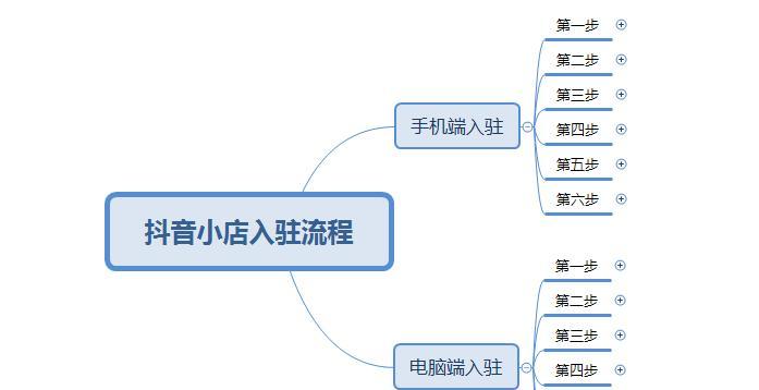 快手小店（学习运营技巧，让你的小店蓬勃发展）