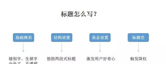 揭开视频号变现的真相（教你如何赚取更多利润）