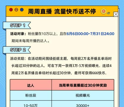 快手优质作品官方助推，让你的内容更上一层楼！（助推策略、规则和效果全解析）