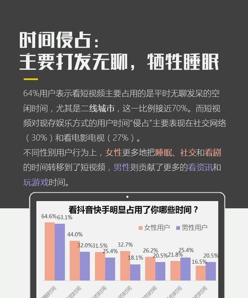 快手营销攻略（快手营销策略、营销案例、操作技巧）