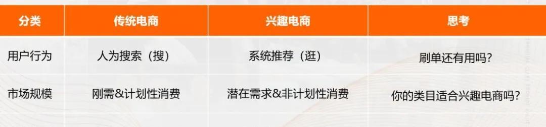 快手直播带货选品指南（快速挑选优质商品，提高销售转化率）